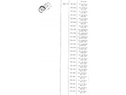 Втулка Кондукторная D 26х 14,4х 28 быстросменная (7051-4037) ГОСТ 15363-70 60741