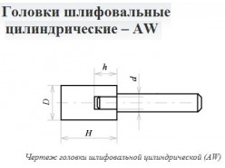 Головка абразивная 20х 3х6 AW(ГЦ) 63C F60(25Н) O(СТ1) с хвостовиком CNIC 50612