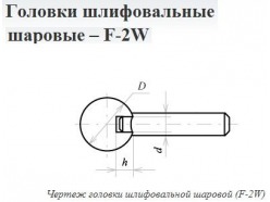 Головка абразивная 32х 6 F2W(ГШ) 63С F60(25Н) O(СТ1) с хвостовиком CNIC 50721