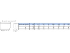 Кулачки мягкие d 80 SJ-PS3-80 CNIC (аналог Польских) цельные 49382