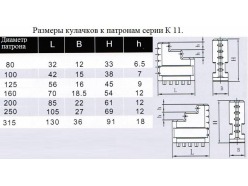 Кулачки прямые d 315 к патронам серии К11 CNIC 55198