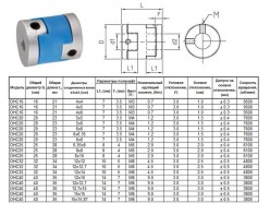 Муфта D40х35мм, для валов d12 х d12.7мм (OHC40) 47546