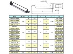 Оправка КМ1 / 3/8"-24UNF с лапкой, для резьбовых патронов CNIC(MS1-3/8-24UNF) 57729