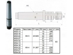 Оправка с хв-ком КМ3 - d27, L-211 для дисковых фрез CNIC 53885