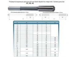 Развертка d 4,5 H7 ц/х машинная цельная Р6М5 (21х80) (Ошибочно промаркированы 9ХС) 50110