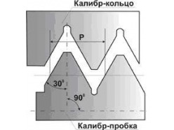 Резьбовая пробка М60х3,0 ПР 6Н 17766